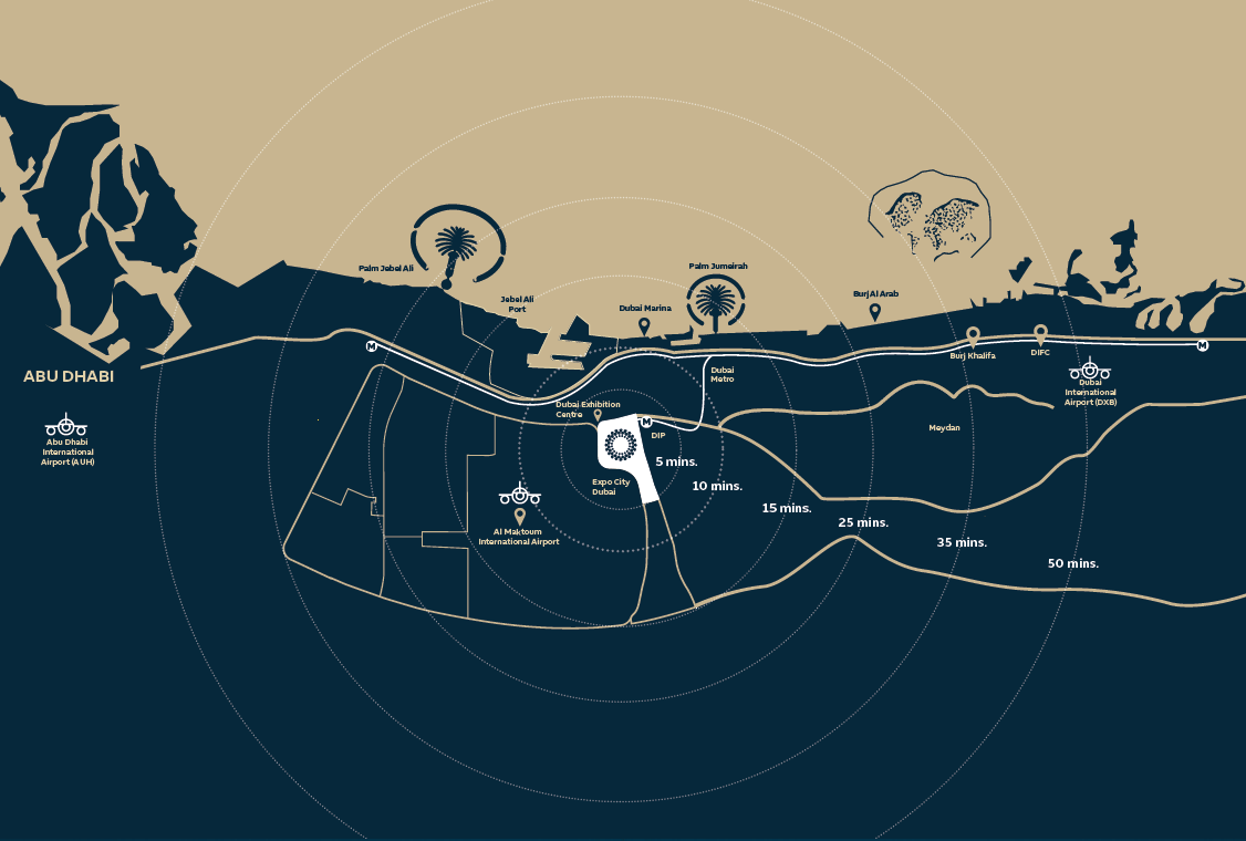 al waha location
