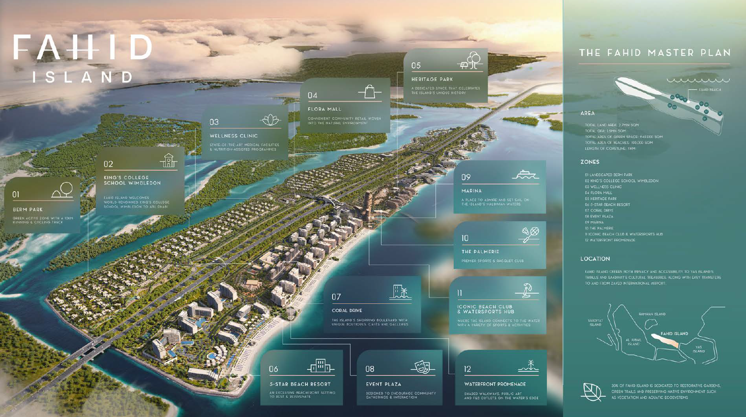 Elegant house near Coral Drive promenade